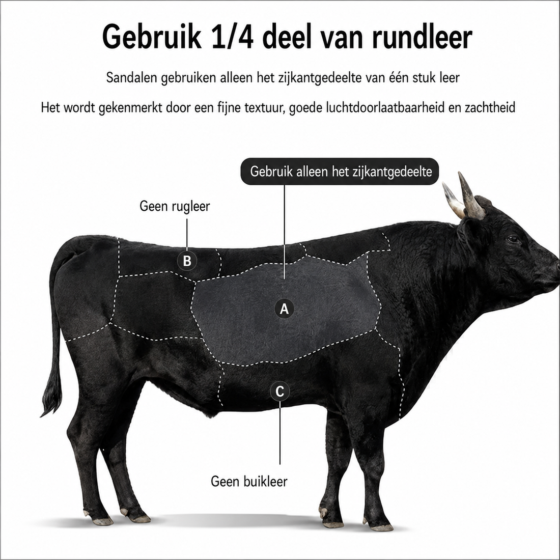 Orla™ | Comfortabele Sandalen met Ondersteunend Voetbed