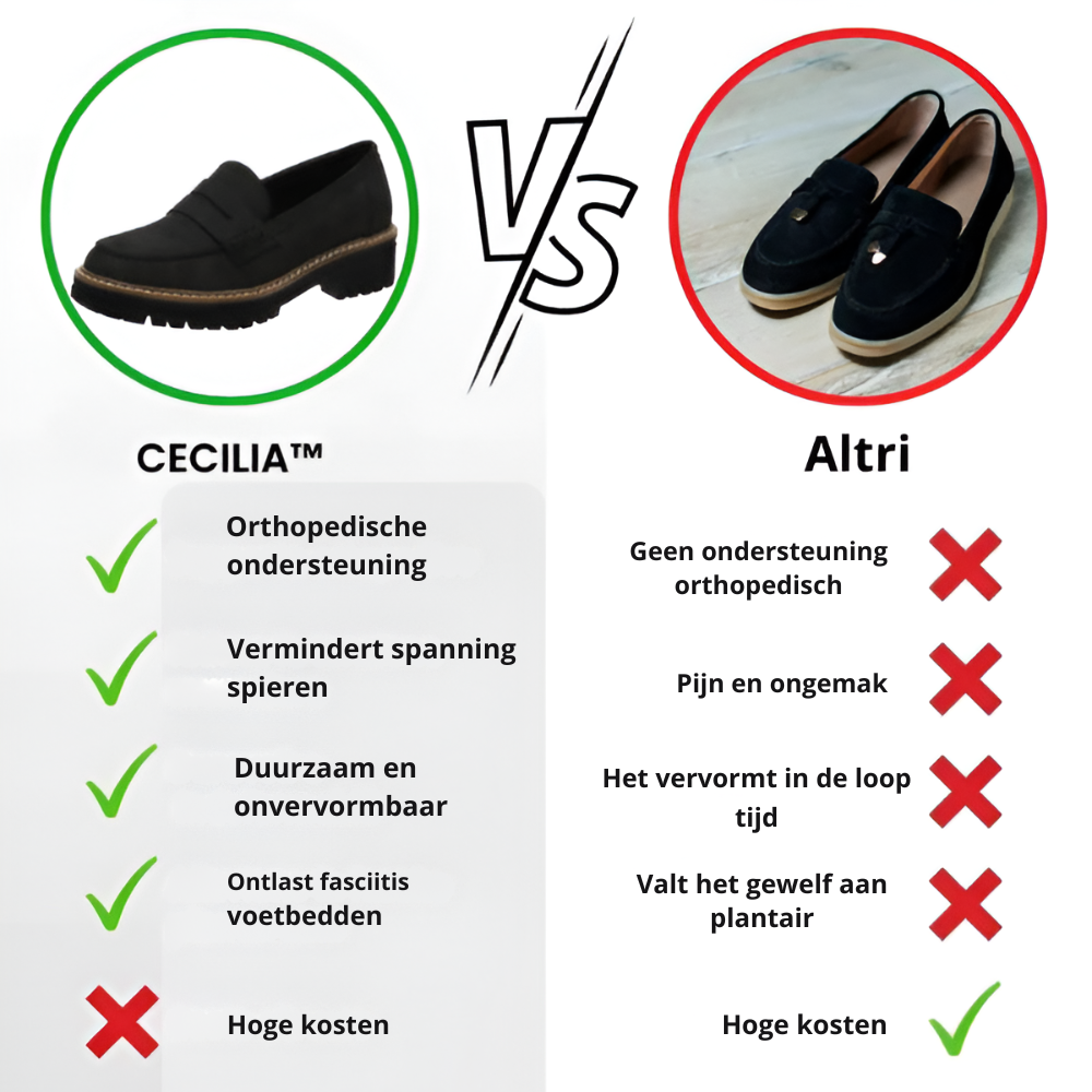 Niene™ | Stijlvolle Comfortabele Loafers met Ondersteunend Voetbed