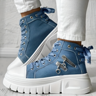 Blauw