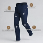 Blauw